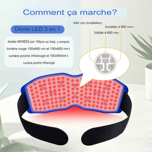 Ceinture de luminothérapie pour tout types de douleur