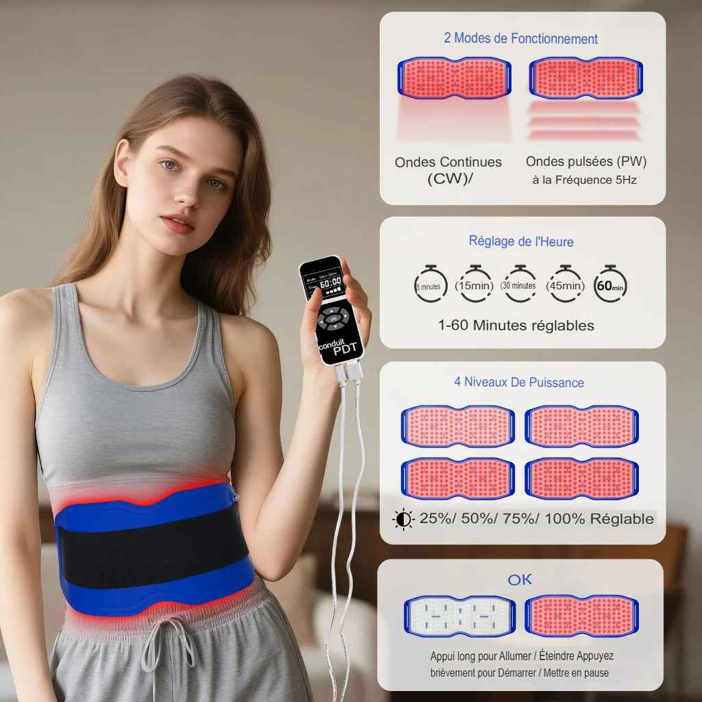 Ceinture de luminothérapie rouge et infrarouge mode emploi