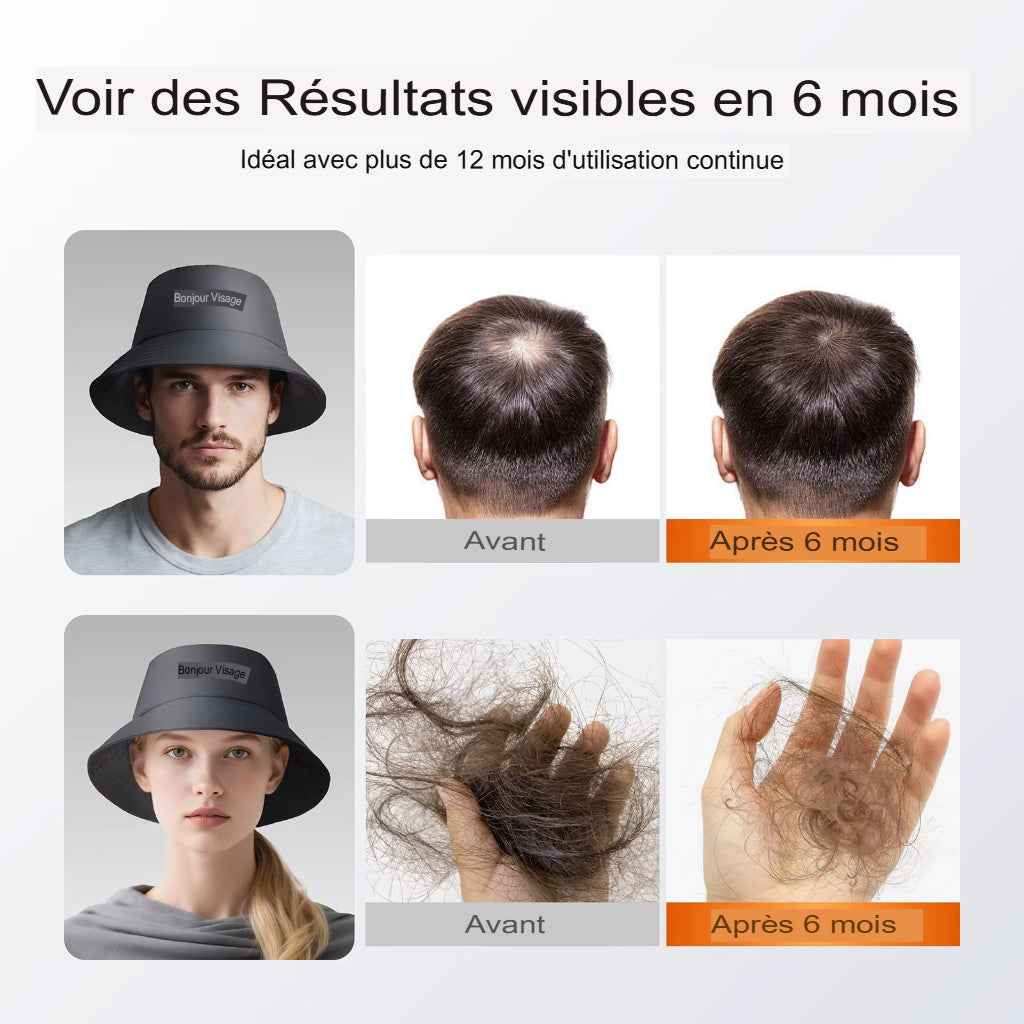 Chapeau croissance des cheveux