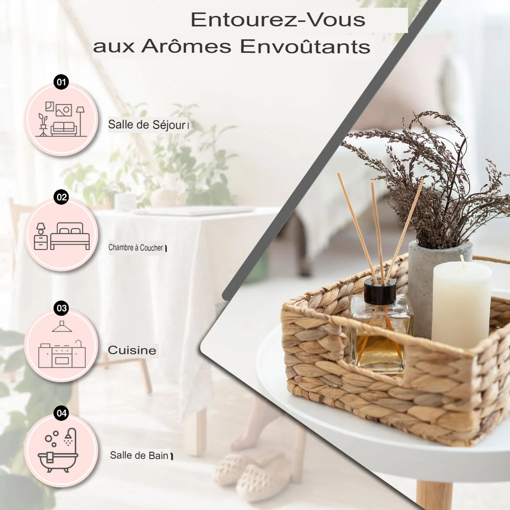 Coffret Cadeau 20 Huiles Essentielles Aux Aromes Envoutants