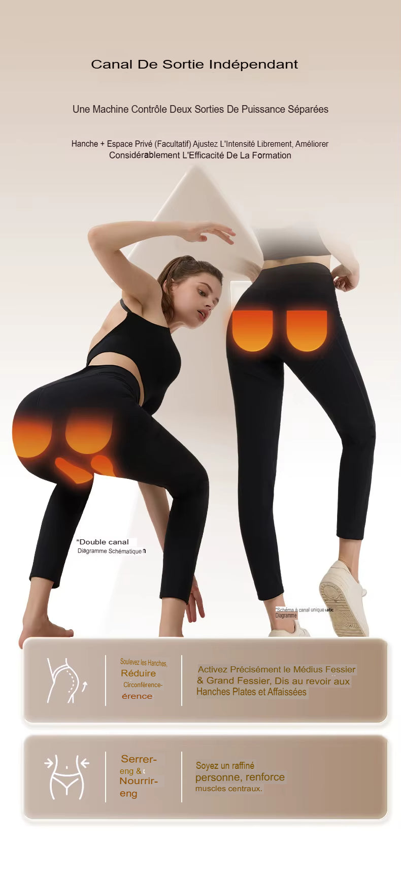 Legging d'Électrostimulation Minceur-Redessinez vos courbes