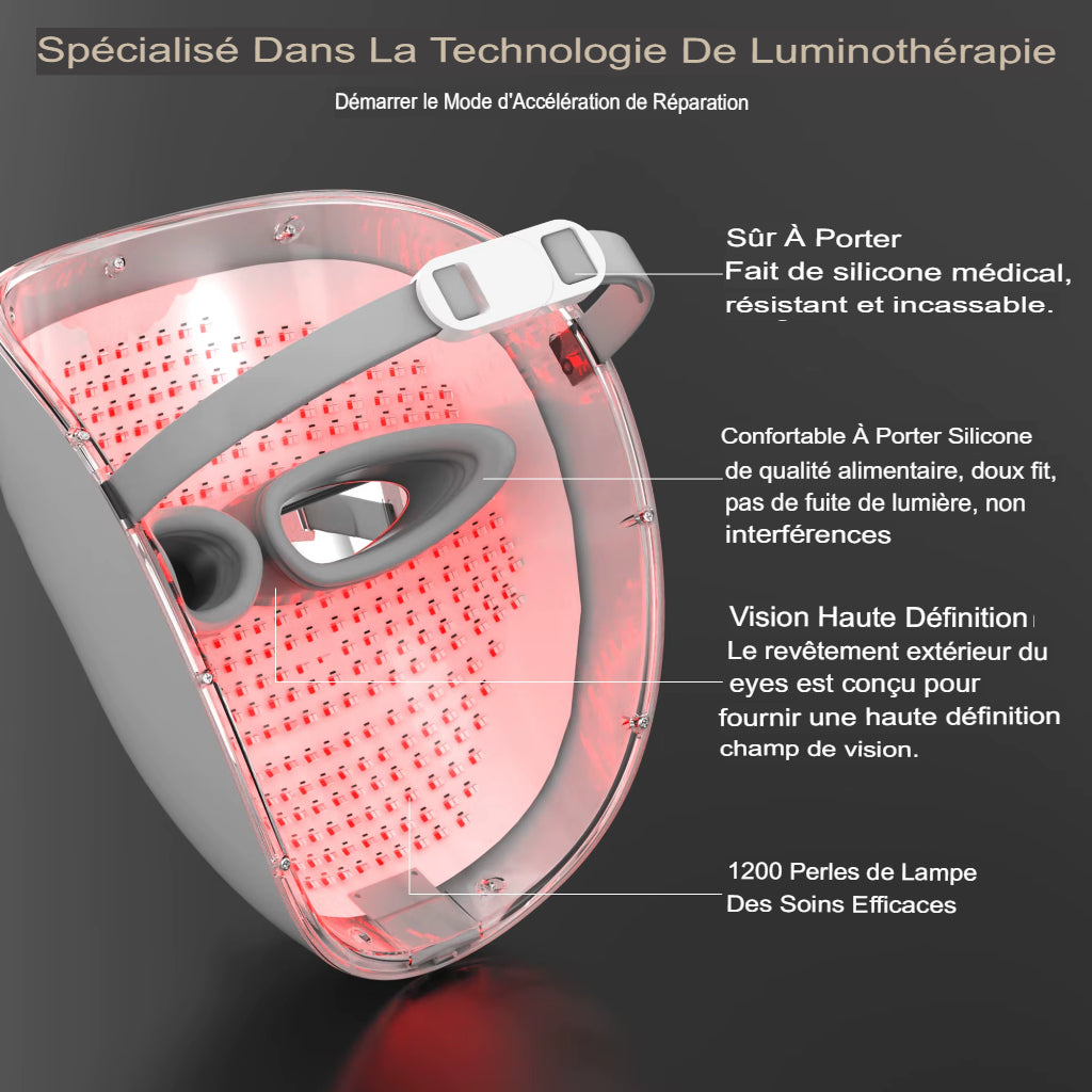 Masque facial LED - Luminothérapie