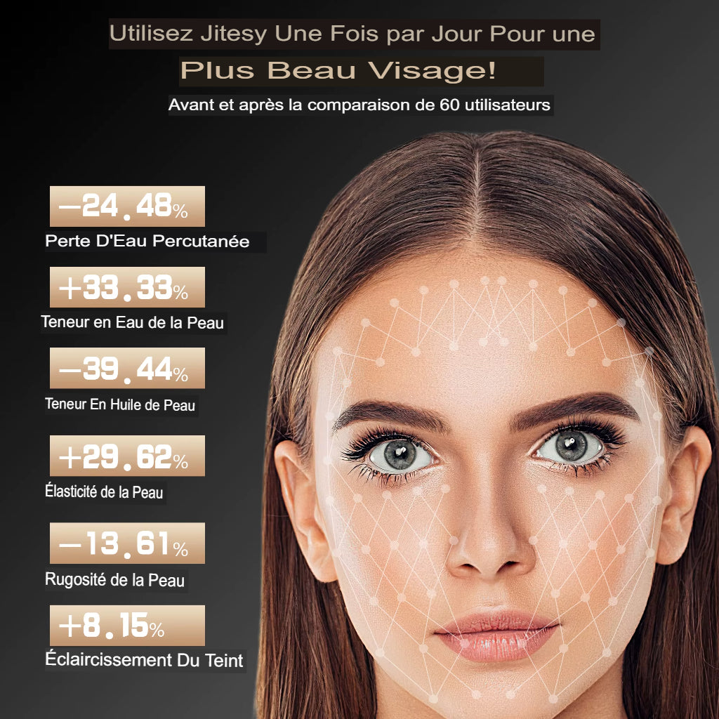 Masque facial LED visage radieu