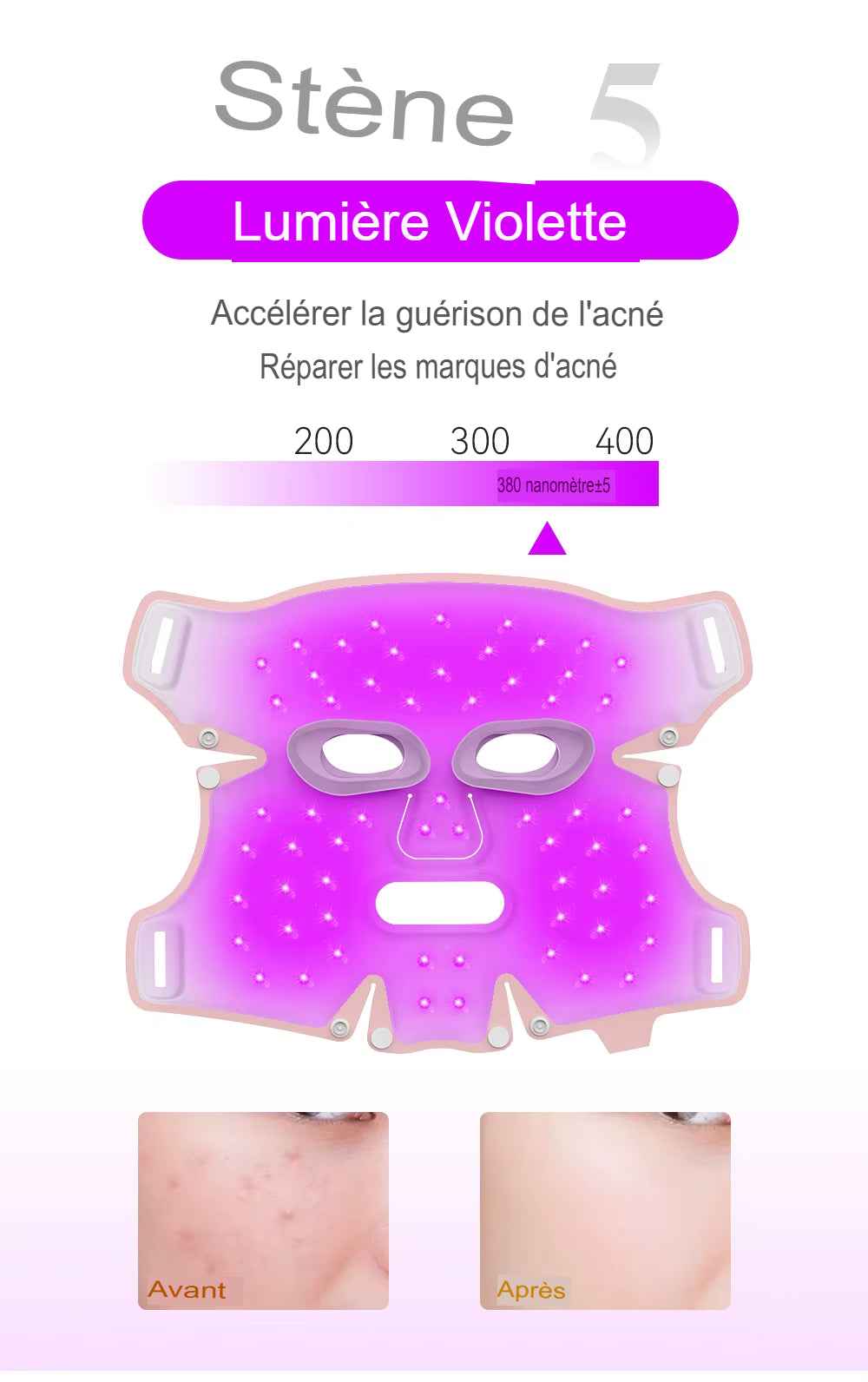 Masque facial LED