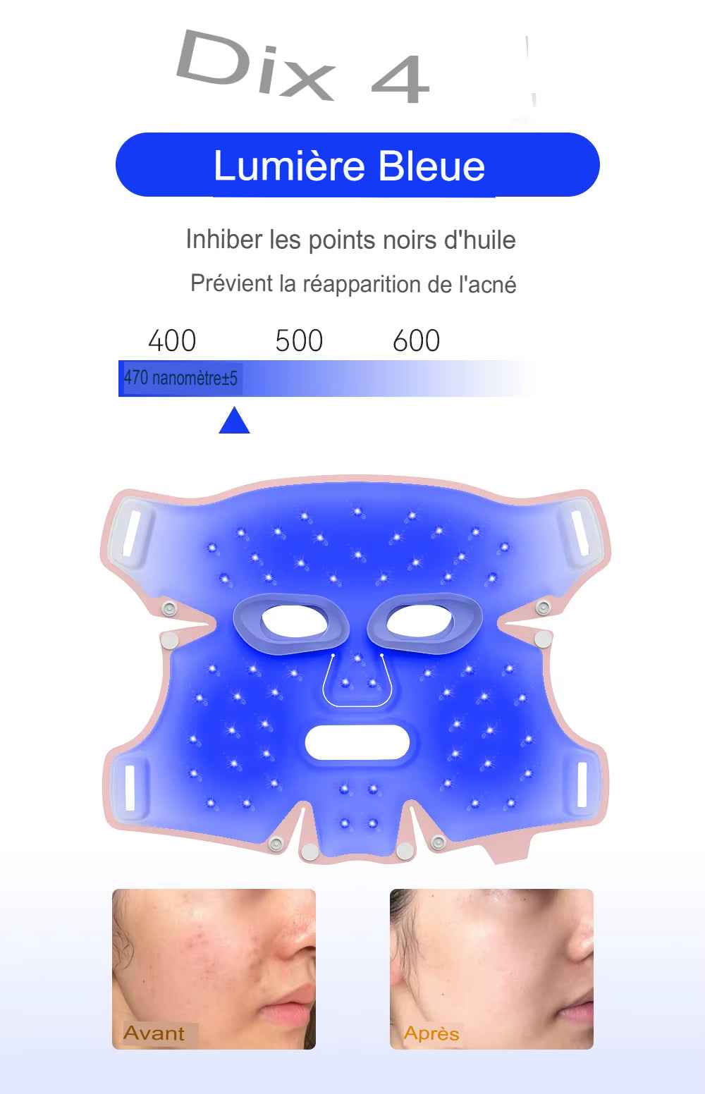 Masque facial différentes fonctions