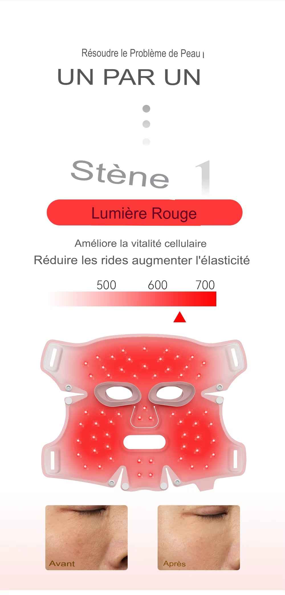 Masque facial vialité cellulaire