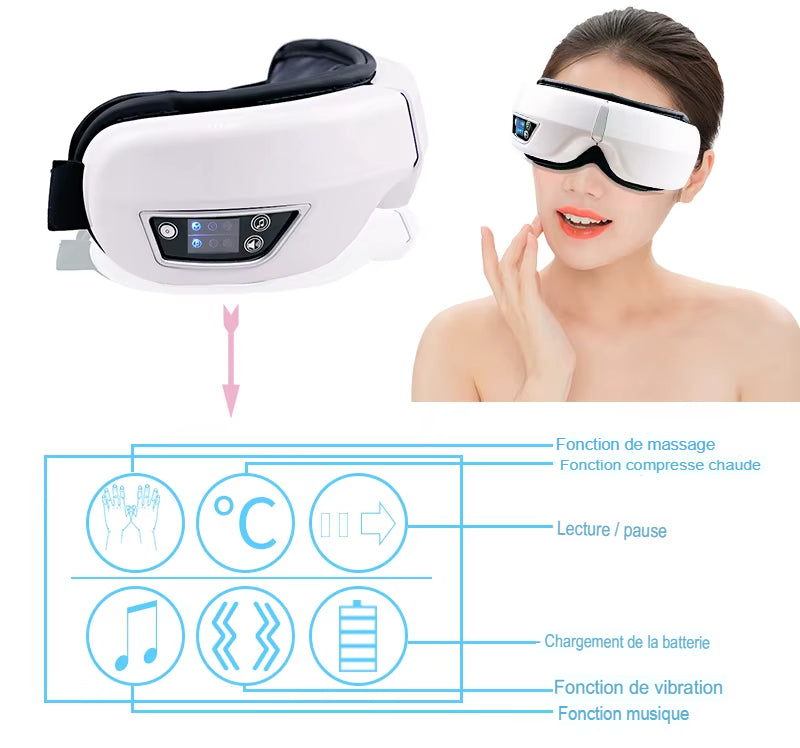 Masseur Oculaire Intelligent Bluetooth ™- Anti-Fatigue & Cernes