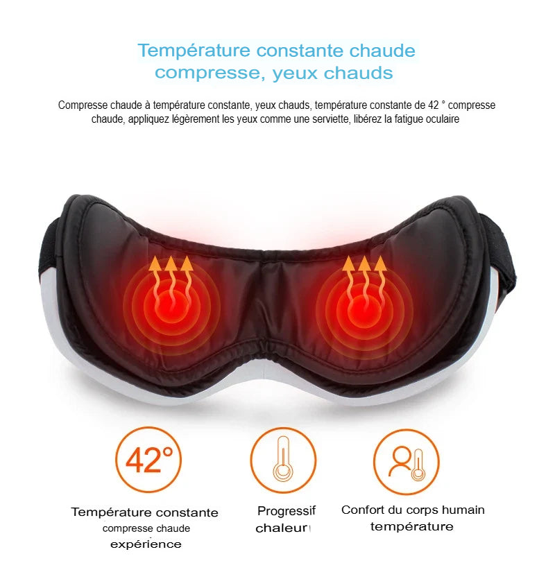Masseur Oculaire Intelligent Bluetooth ™- Anti-Fatigue & Cernes