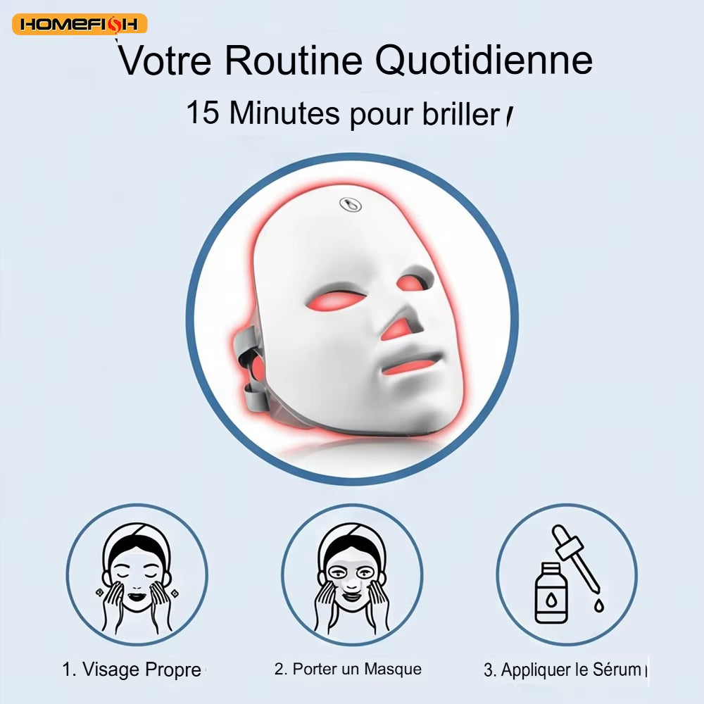 masque de beauté anti acné