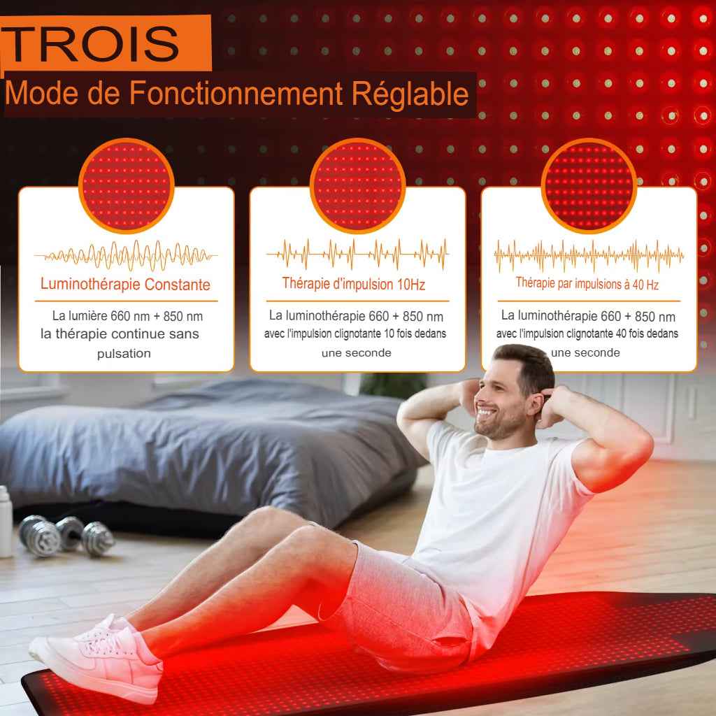 tapis de luminothérapie 3  modes de fonctionnement